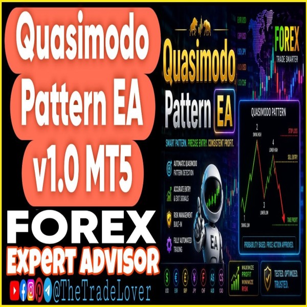 Quasimodo Pattern EA v1.0 MQ5
