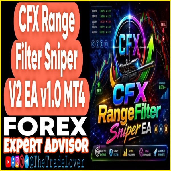 CFX Range Filter Sniper V2 EA v1.0 MT4