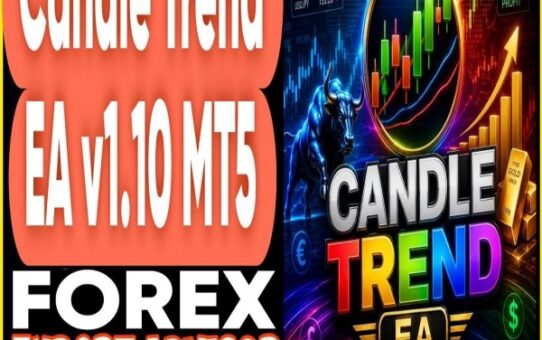 Trend Candle EA v1.10 MT5