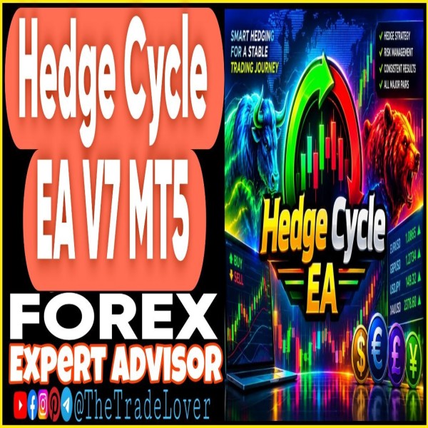 Hedge Cycle EA v7 MQ5